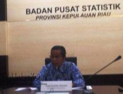 Jumlah Penduduk Miskin di Kepri Meningkat