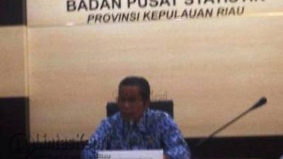 Jumlah Penduduk Miskin di Kepri Meningkat