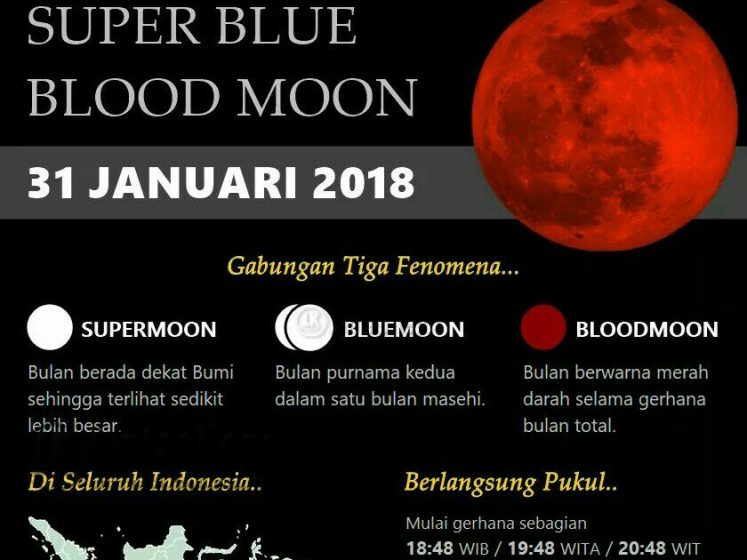 gabungan tiga fenomena alam gerhana bulan yakni Super Blue Blood Moon 