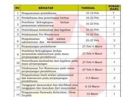 Mulai Hari Ini Panwascam Bungtim Buka Pendaftaran Panwas Desa/Kelurahan
