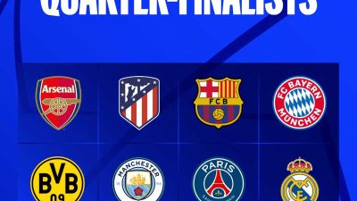 Daftar 8 Tim yang Lolos Perempatfinal Liga Champions 2023/2024