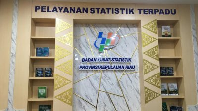 Tingkat Pengangguran di Kepri Alami Penurunan