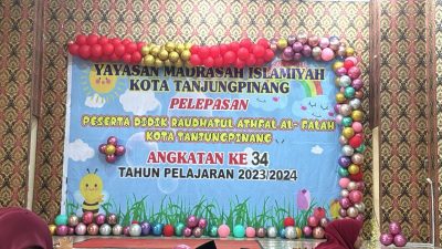 Yayasan Madrasah Islamiyah Raudhatul Athfal