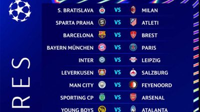 Malam Ini, Liga Champions Panaskan Malam dengan Sembilan Laga Sengit