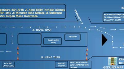 MTQH XIX Tanjungpinang, Satlantas dan Dishub Terapkan Rekayasa Lalu Lintas Mulai 21 April 2025