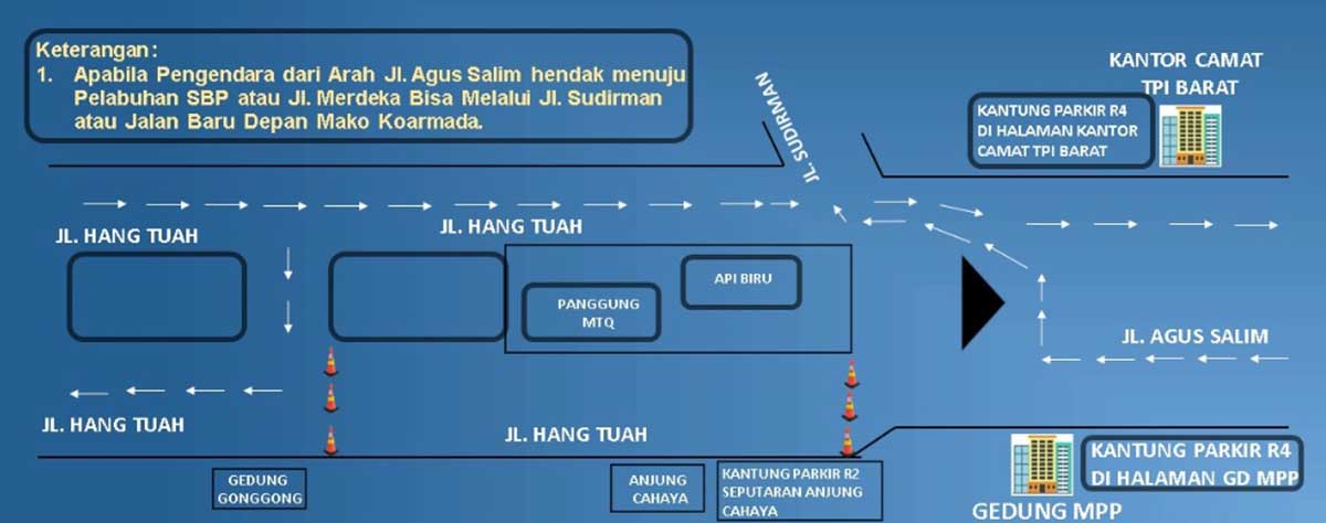 MTQH XIX Tanjungpinang, Satlantas dan Dishub Terapkan Rekayasa Lalu Lintas Mulai 21 April 2025