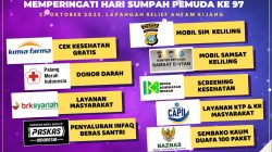 Pemerintah Kabupaten Bintan melalui Dinas Pemuda dan Olahraga (Dispora) akan menggelar berbagai event dalam rangka memperingati Hari Sumpah Pemuda (HSP) ke-97 tahun 2025 Dok : Kominfo Kabaupetn Bintan.