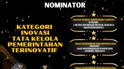 Galanova Award Tahun 2026, Para Nominator Mulai Dinilai. Dok : Kominfo Kabupaten Bintan