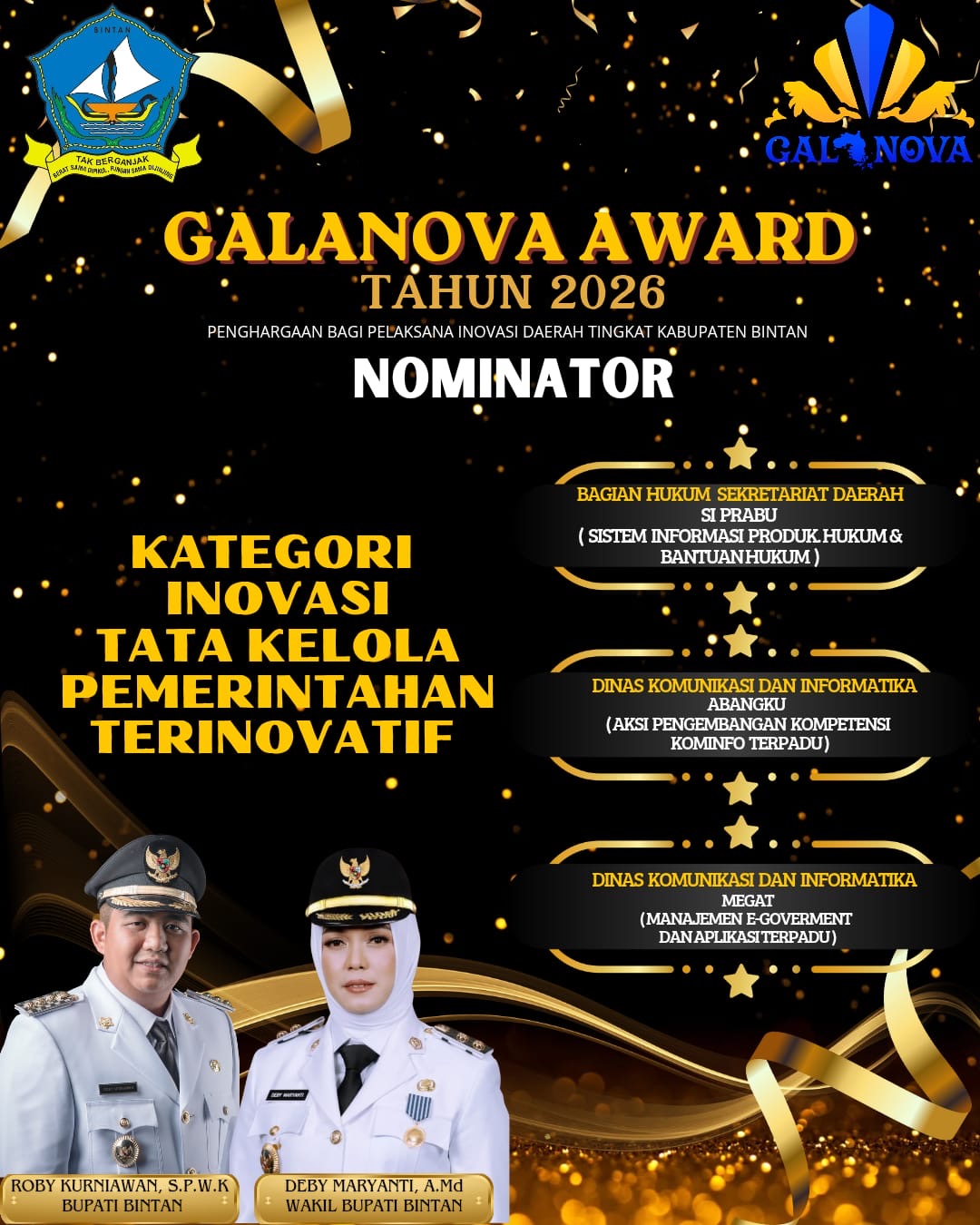 Galanova Award Tahun 2026, Para Nominator Mulai Dinilai. Dok : Kominfo Kabupaten Bintan