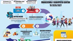 Beasiswa Dibuka, Bupati Roby Beri Kabar Gembira Bagi Mahasiswa Bintan. Dok : Kominfo Kabupaten Bintan