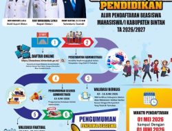 Antusiasme Tinggi, Calon Pendaftar Beasiswa Bintan Diminta Teliti Baca Ketentuan