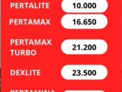 Pertamax Resmi Naik, Harga Tembus Rp16.250 per Liter Mulai Hari Ini