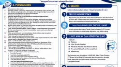 Pemkab Bintan Buka Seleksi Bakal Calon Komisaris dan Direktur BUMD PT. Bintan Karya Bahari (Perseroda). Dok : Kominfo Kabupaten Bintan