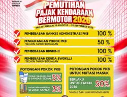 Pemutihan Pajak Kendaraan Kepri Dimulai Besok, Denda Dihapus 100 Persen