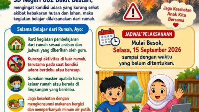 Kondisi Udara Kurang Sehat, Sejumlah Sekolah di Tanjungpinang Berlakukan Belajar dari Rumah