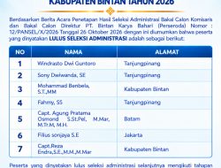 7 Calon Direktur PT. Bintan Karya Bahari (Perseroda) Ditetapkan, Seleksi Berlanjut ke Uji Kelayakan dan Kepatutan